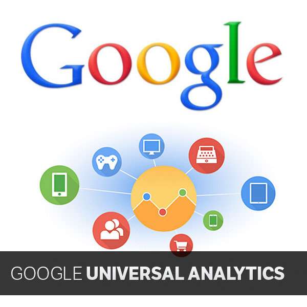 AdWords: Lo stai facendo nel modo giusto? AdWords: Lo stai facendo nel modo giusto?