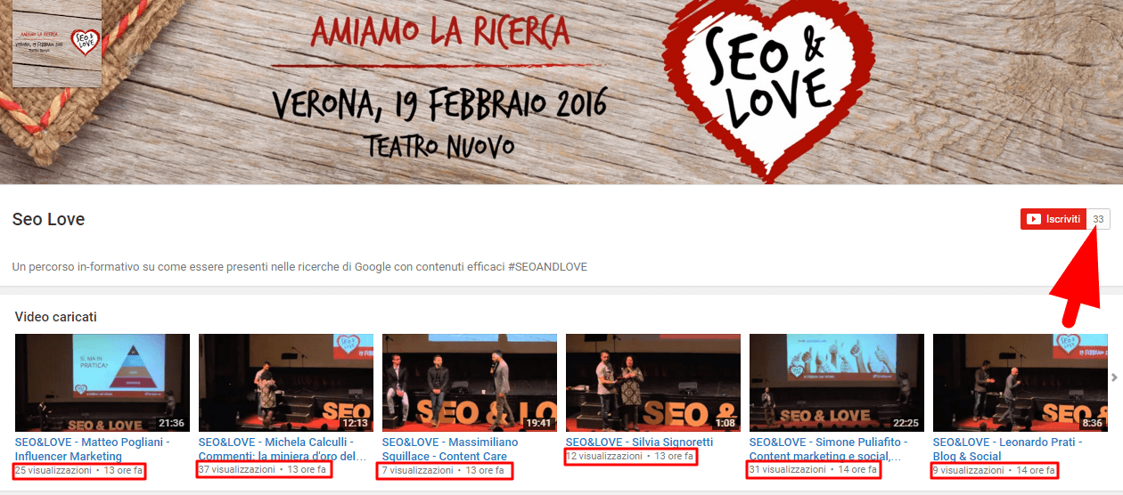 SEO & Love SEO & Love